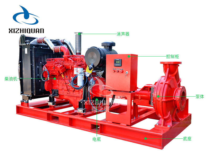 上海喜之泉大型XBC-S柴油機消防泵3cf認證消防泵廠家直銷示例圖1